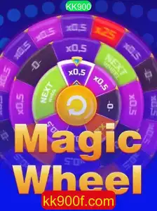 Explorando o Mundo de MagicWheel: Um Jogo de Estratégia e Sorte